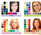 Как подобрать цвет волос к лицу и глазам: Тест онлайн Как определить свой цветотип для окрашивания волос
